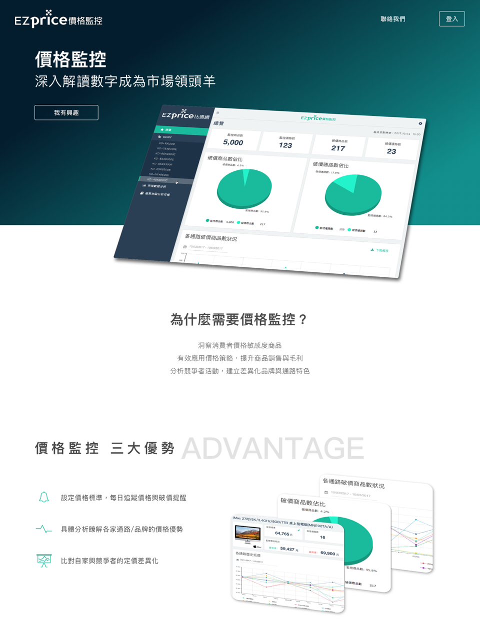 EZprice 價格監控