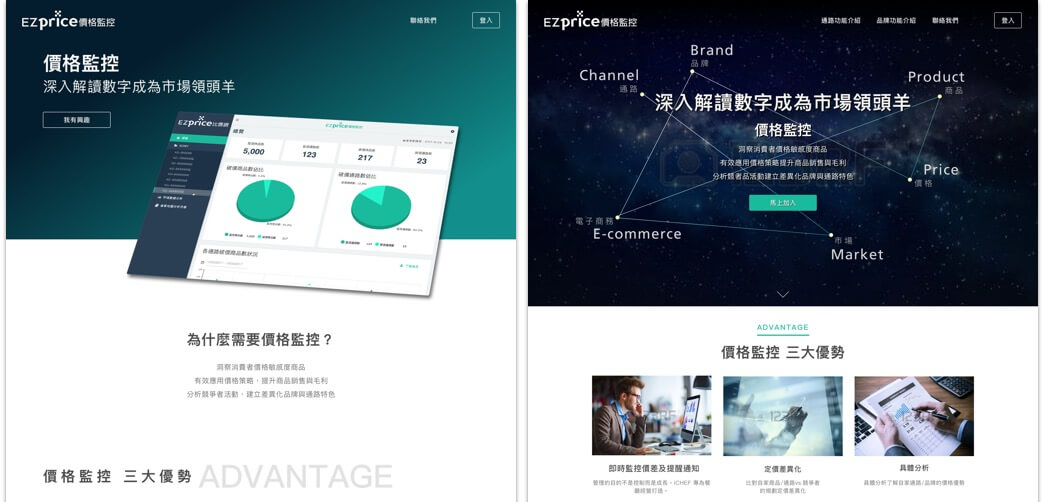 landing page compare